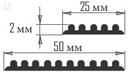 Схема резиновых лент 2,5 см и 5 см.